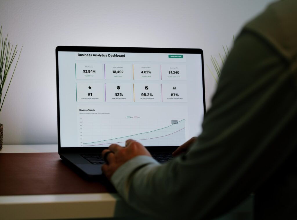 simple dashboard showing Google Business Profile metrics: calls, direction requests, website clicks