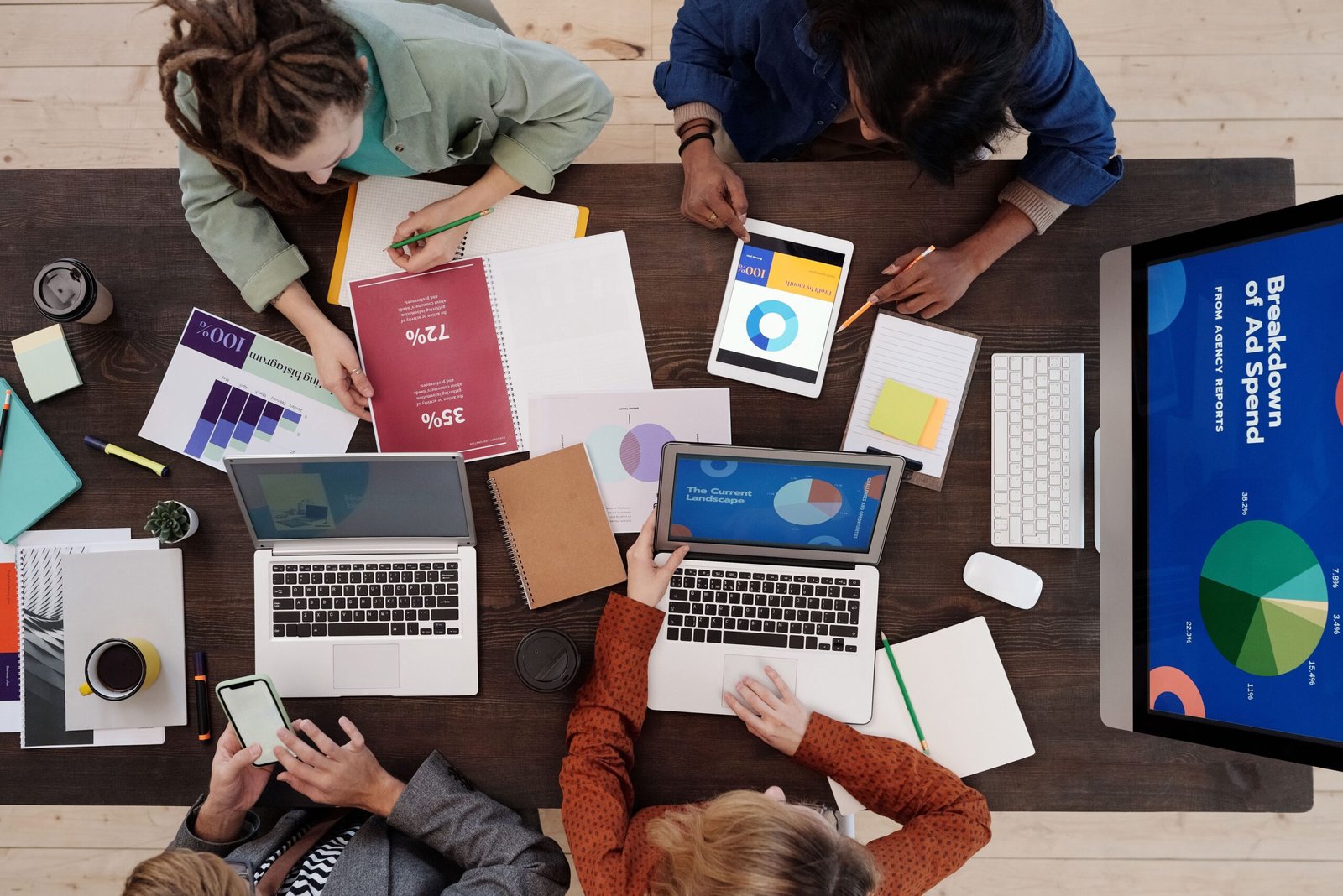 Best Practices for High